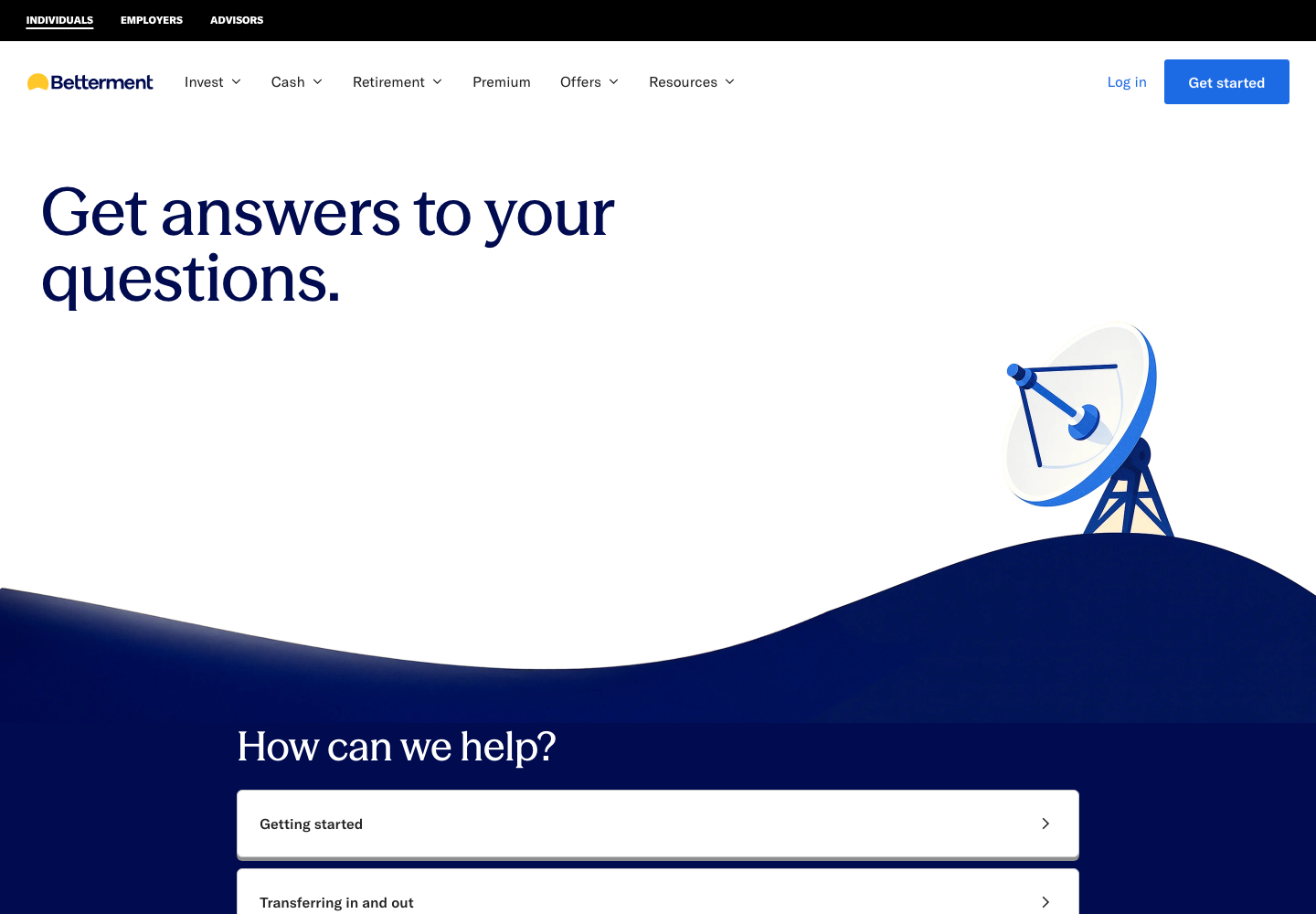 Betterment Premium official public support page used to verify this cancellation guide