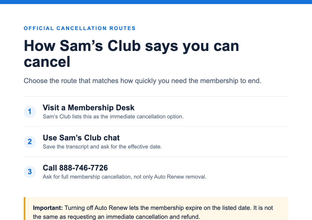 Sam’s Club official cancellation routes showing the membership desk, chat and phone options