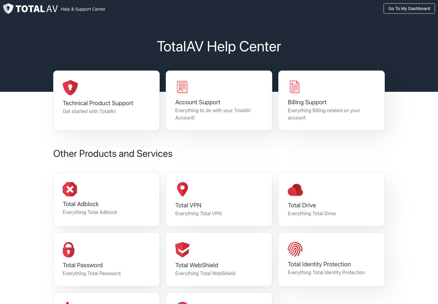 TotalAV official public support page used to verify this cancellation guide